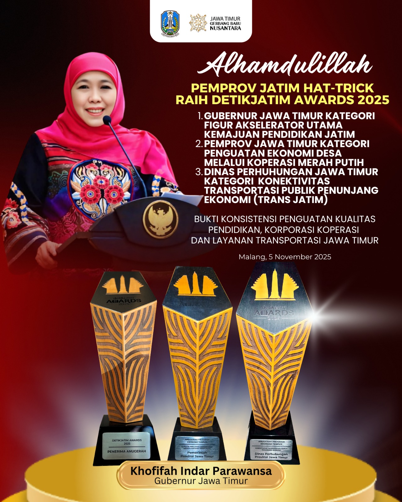 Gubernur Khofifah Buktikan Keberhasilan Transformasi Ekonomi Perdesaan Lewat Kopdes Merah Putih yang Tumbuh Pesat di Jatim