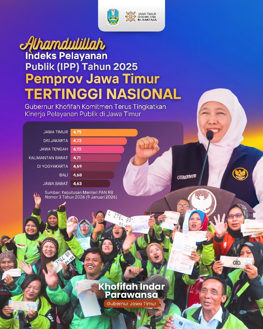 Gubernur Khofifah Tegaskan IPP 4,75 Bukan Sekadar Angka, Tapi Amanah Tingkatkan Layanan Publik