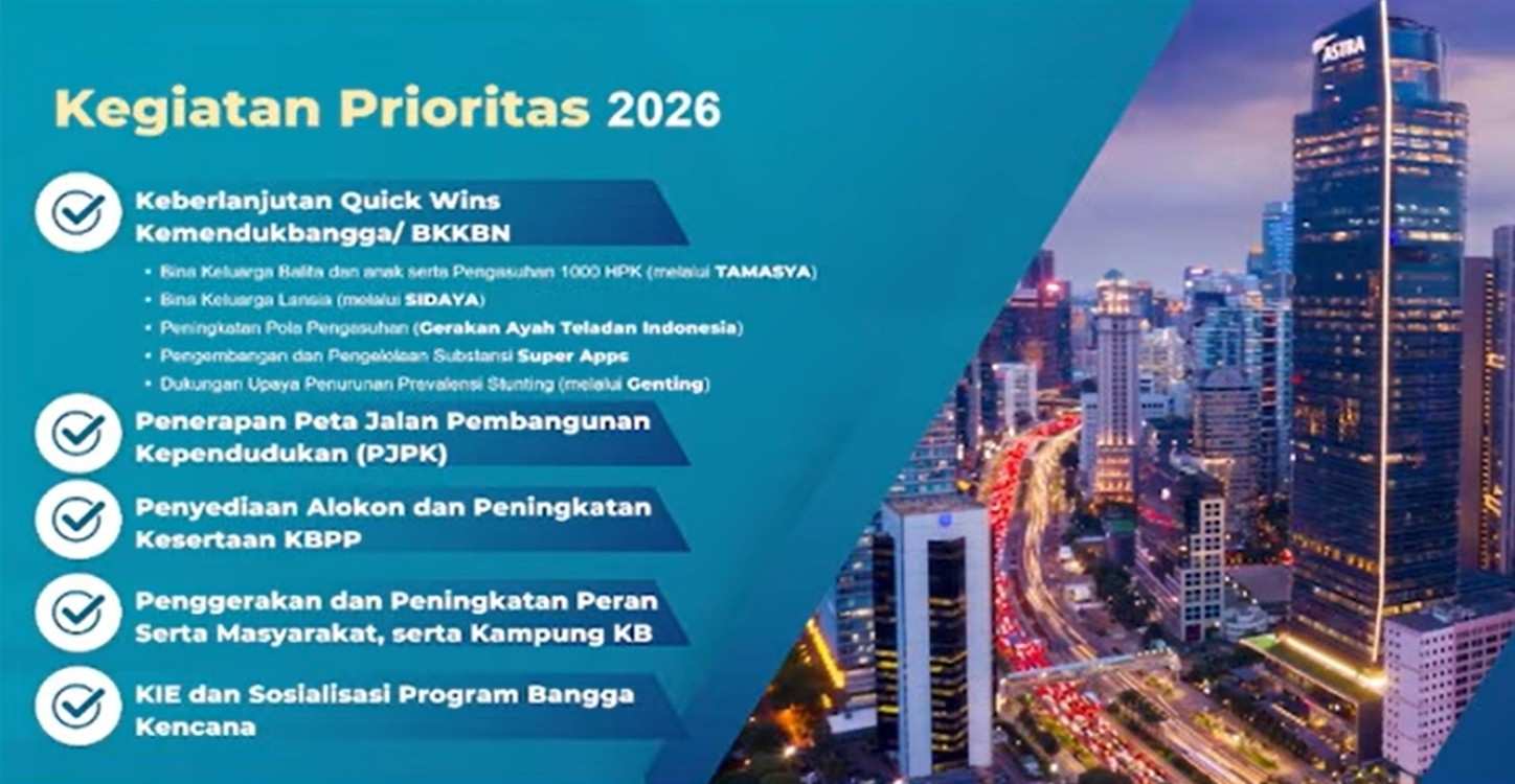 Pemerintah Perkuat Kebijakan Kependudukan di Tahun 2026