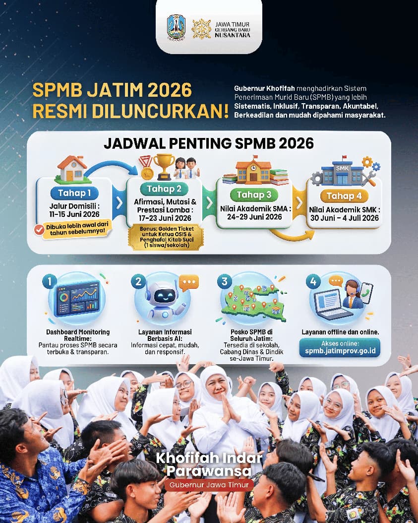Gubernur Khofifah Pastikan SPMB Jatim 2026 Lebih Sistematis dan Inklusif, Jalur Domisili Dibuka Lebih Awal