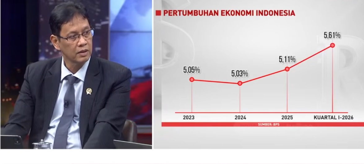Purbaya Nilai Konsumsi Rumah Tangga Jadi Faktor Utama Penguatan Ekonomi Indonesia