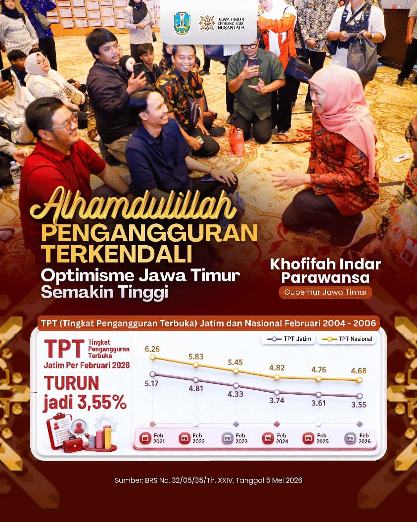 Gubernur Khofifah: Penurunan Tingkat Pengangguran Terbuka Jatim Bukti Sinergi Pendidikan Vokasi dan Dunia Kerja