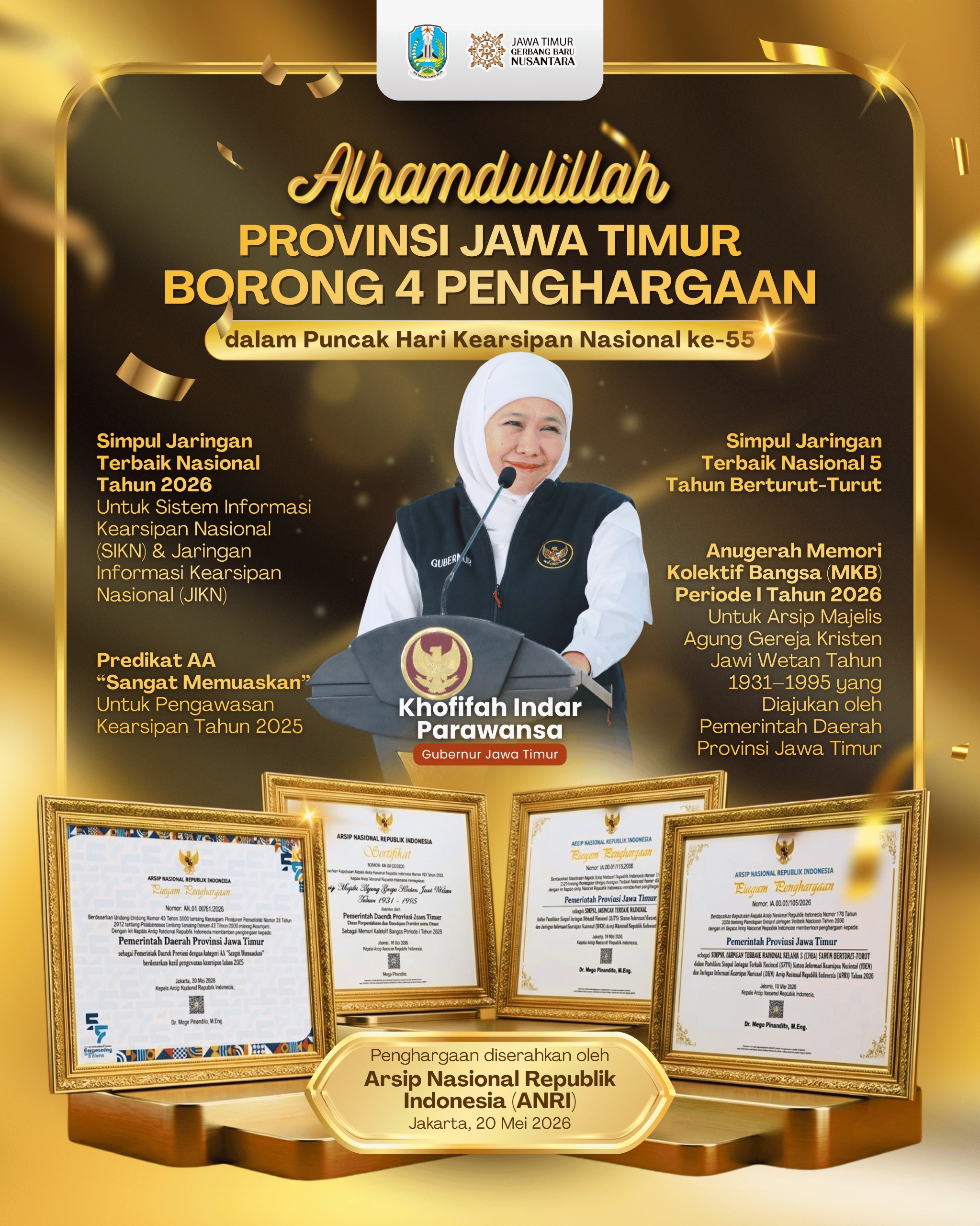 Pemprov Jatim Raih Simpul Jaringan Terbaik Nasional Lima Kali Berturut-Turut, Gubernur Khofifah Apresiasi Sinergi Insan Kearsipan
